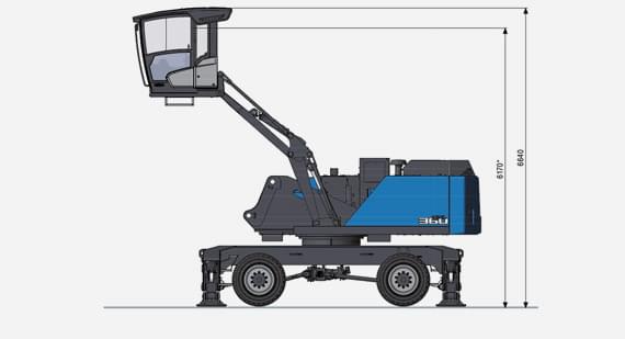 MHL360